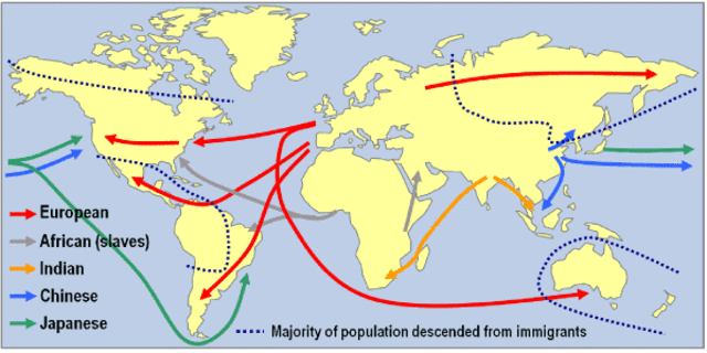 Immigrants exploring new areas