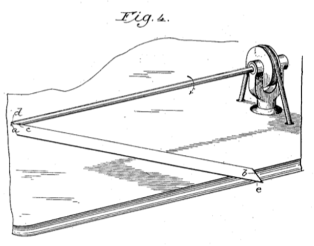 1888	drinking straws/AC motor and transformer Marvin Stone