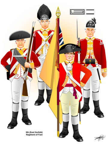 The 2nd Battle of Fort Ticonderoga