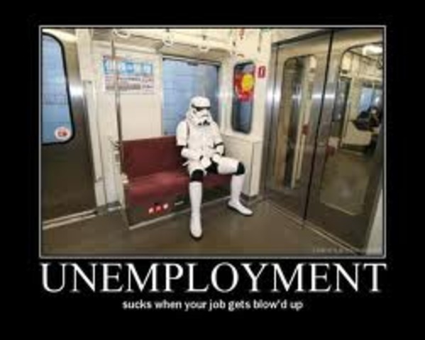 Unemployment Rate