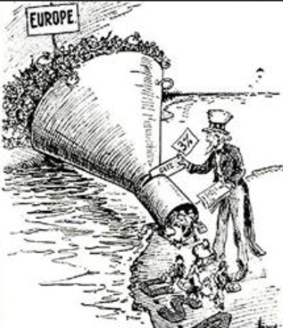 The Immigration Act of 1921