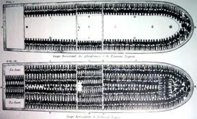 Slave Importation Banned