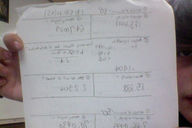 Projectile Formulas