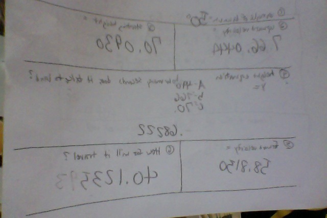 The queratic fourmal