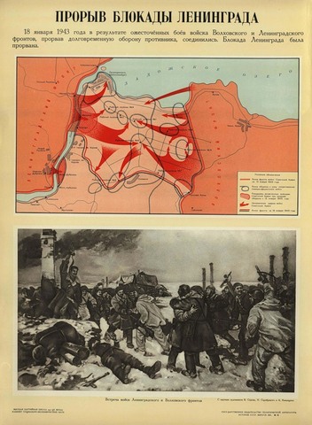 Прорыв блокады Ленинграда.
