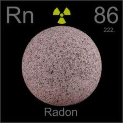 Timeline: radon1900
