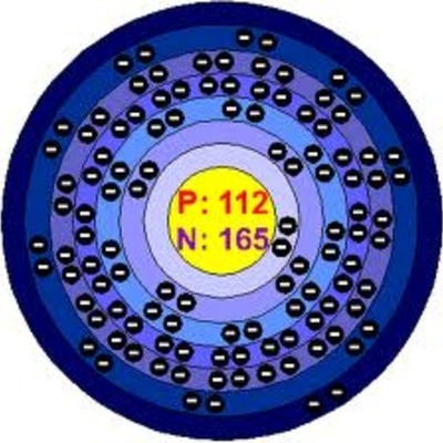 Timeline: ununbium 1996