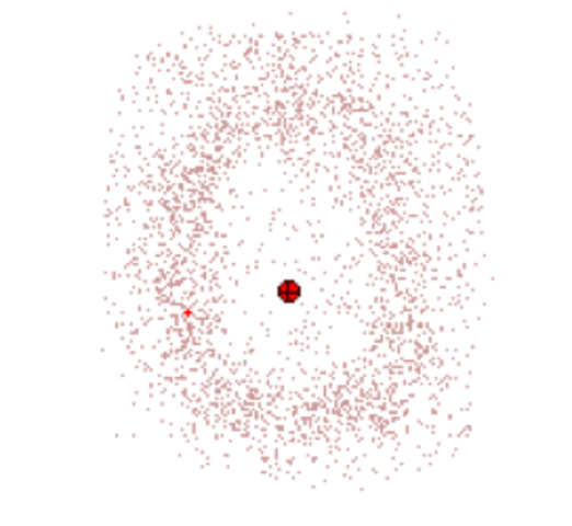 Werner Heisenberg & Erwin Schrodinger