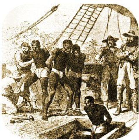 Act to Prohibit Importation of Slaves