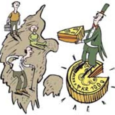 Timeline: Velfærdsstaten Hvidovre gym 3.c