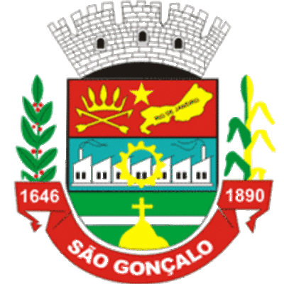 Timeline: Breve histórico da cidade de São Gonçalo - RJ