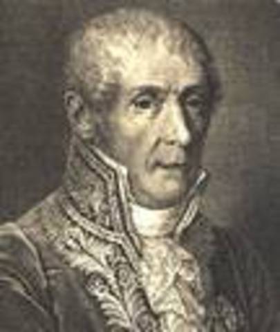 Alessandro Volta