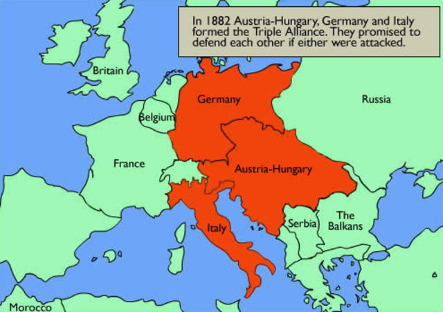 The Triple Alliance is Formed