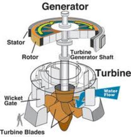 First Inward Flowing Turbine