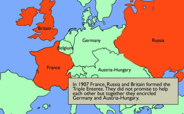 The Triple Entente is Formed