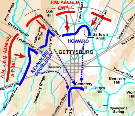 Gettysburg