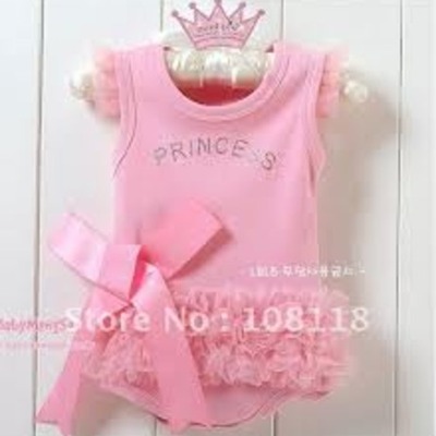 Timeline: Born December 21.1996