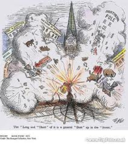 Panic of 1873