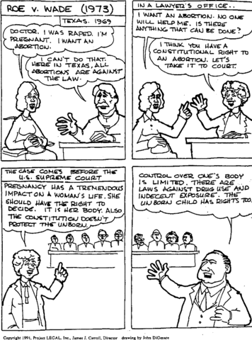 Roe vs. Wade.