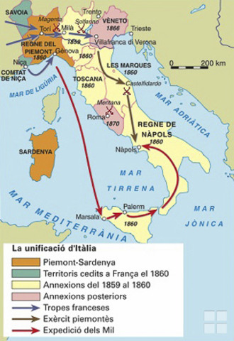 Unificació italiana