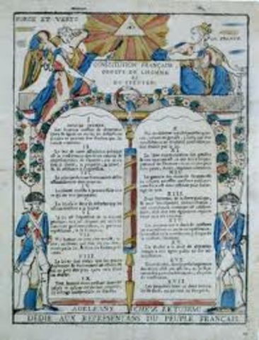 Declaració dels drets