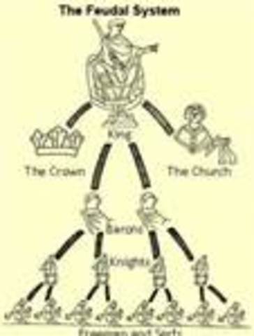 Fuedal system
