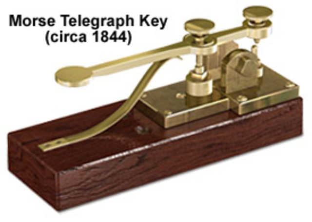 IMPROVED TELEGRAPH
