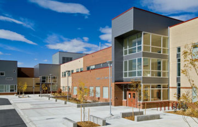 started Middle School