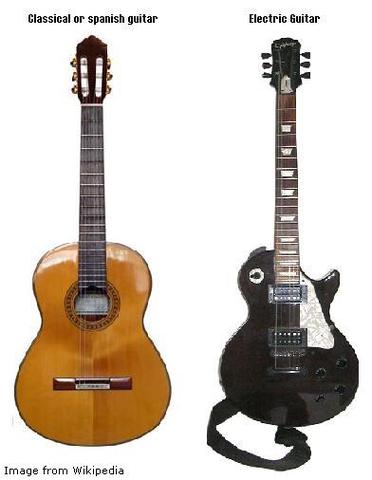 My 2 guitars