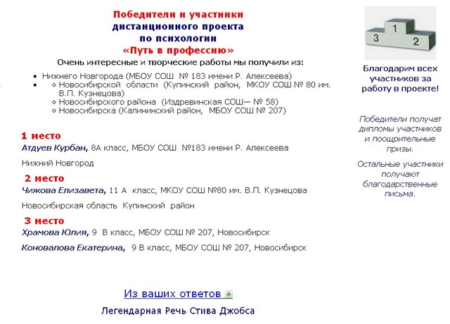 Дистанционный проект «Путь в профессию»