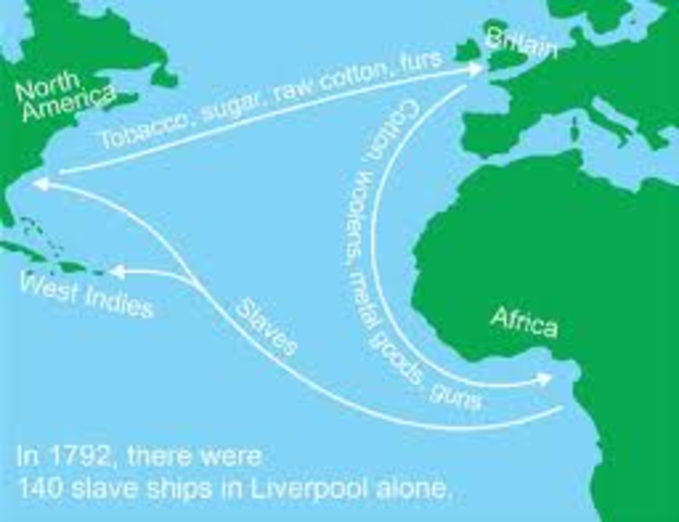 The Triangular Trade.