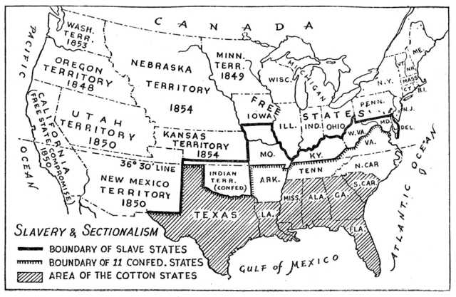 Sectionalism