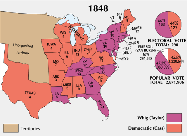 Election of 1848