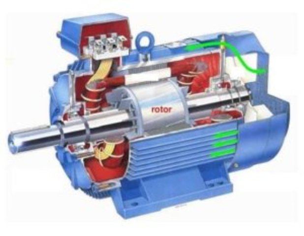 AC Motor