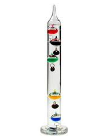 Galileo Thermometer is invented