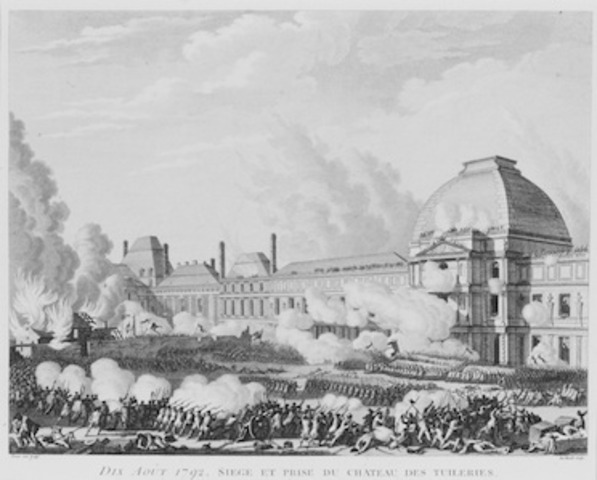 Paris Citizens Stormed Palace