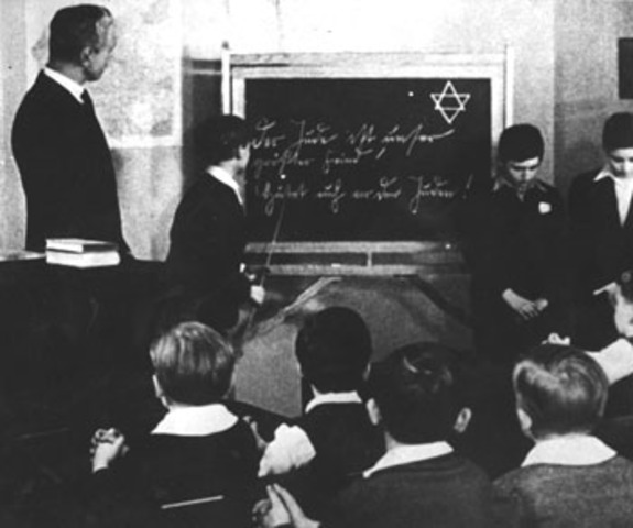 Restricted Number of Jews allowed at schools and univiersities