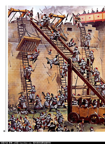 Mongols Form Brutal Army