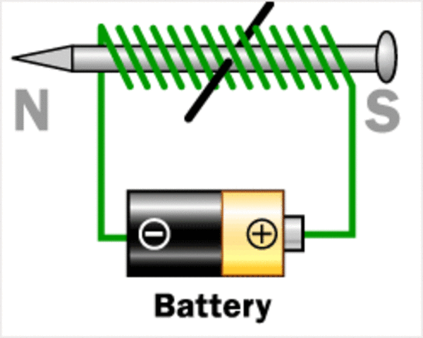 Electromagnet