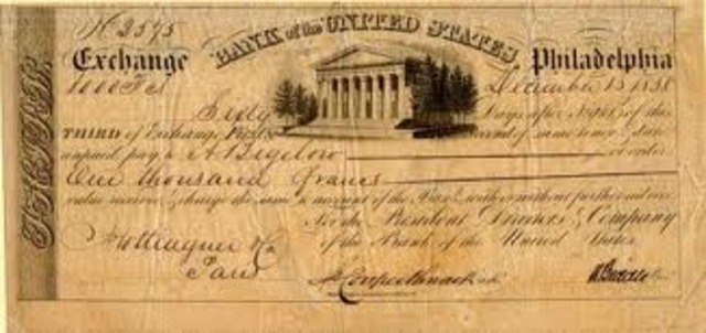 Nullification Crisis 1832