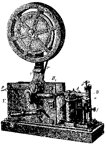 Изобретение телеграфа
