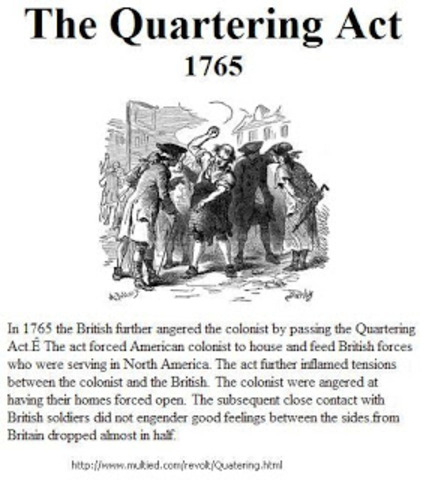 Quartering Act
