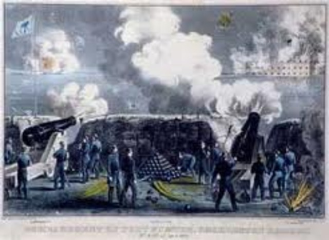 Confederate attack on Fort Sumter