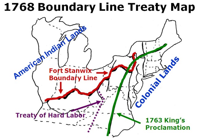 Treaty of Fort Stanwix