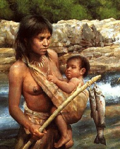 Homo Sapiens Sapiens