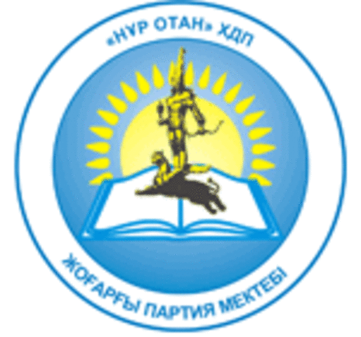 «Политический менеджмент в системе организации партийной деятельности»