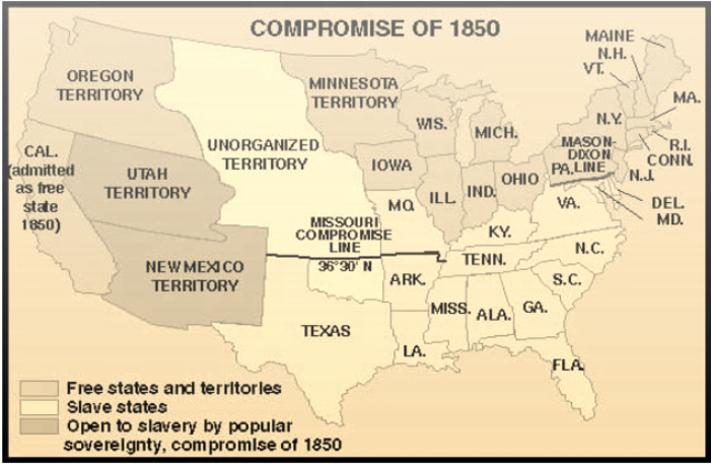 The Compromise of 1850