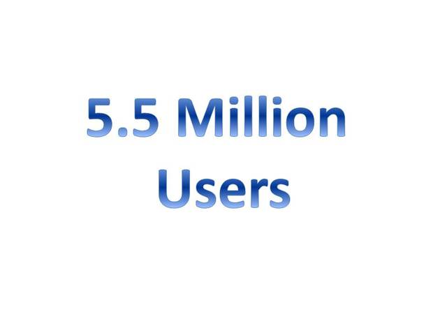 A Growing Population