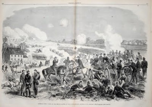 The Second Battle of Bull Run