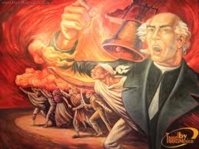 Miguel Hidalgo issued the Grito de Dolores